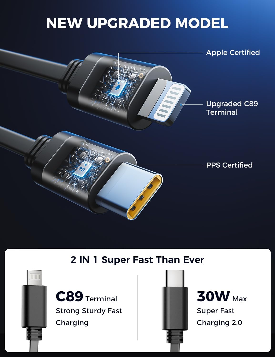 Retractable Car Charger 4 in 1