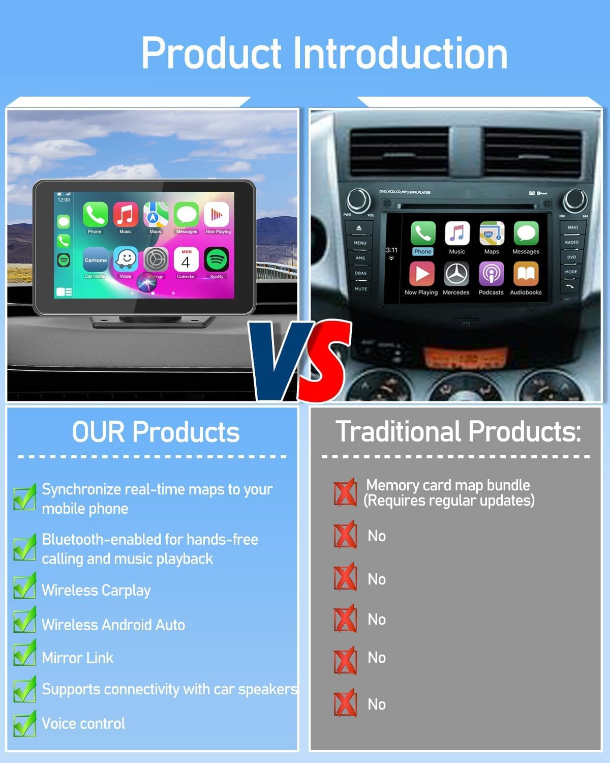 EasyLink CarPlay