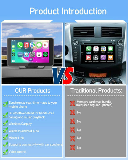 EasyLink CarPlay